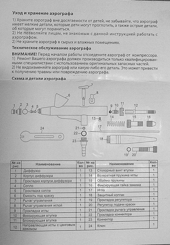 Схема аэрограф jas
