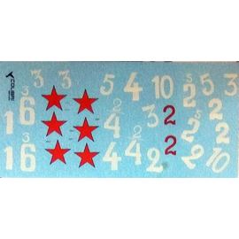Необходимое для моделей ColibriDecals 72042 Декаль для ИЛ-2 ранних версий(Part I) tm08802 купить в твоимодели.рф